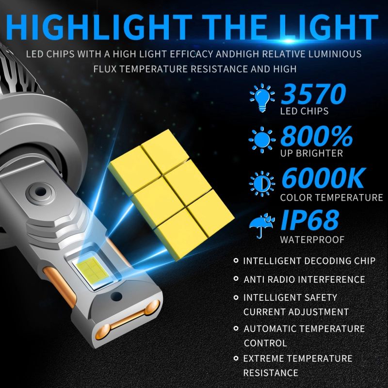 (2 PCS)  Super Bright New Item 130W Car LED Headlight Bulb