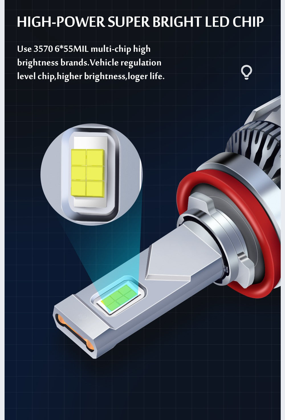 【2 PCS】Top New Product 140W Big Power LED Auto Car Headlight