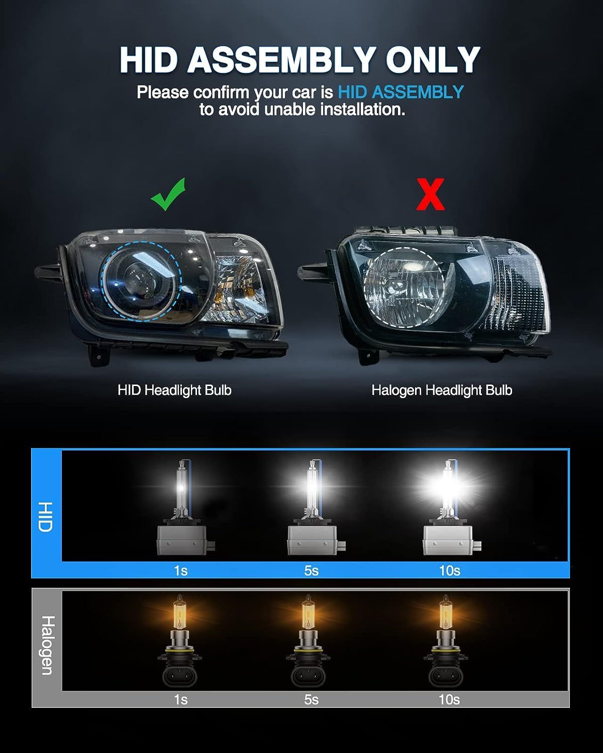 【2 PCS】 HID Bulbs, 6000K Cold White, Xenon Replacement Bulb, 4500 Hours Longevity, Waterproof Design, Up to 350% Brightness