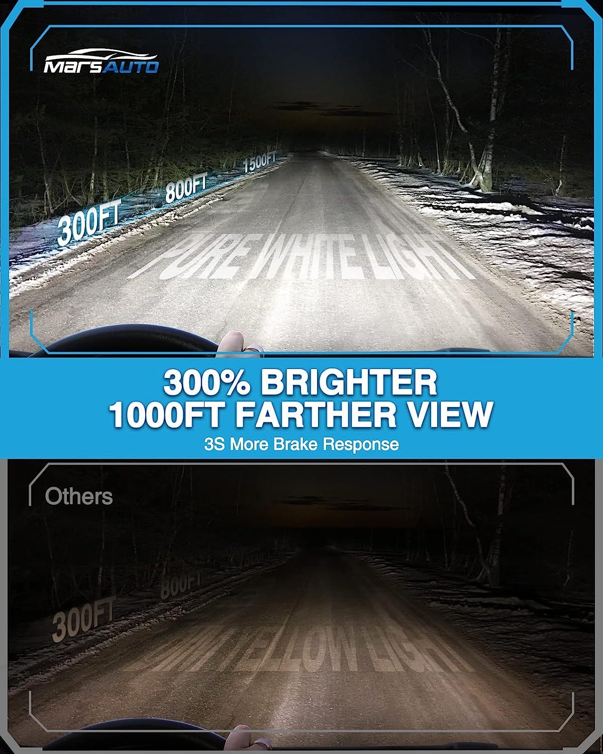 【2 PCS】 HID Bulbs, 6000K Cold White, Xenon Replacement Bulb, 4500 Hours Longevity, Waterproof Design, Up to 350% Brightness
